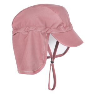 PERLIMPINPIN Casquette UV - Bonbon